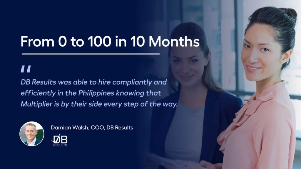 How Multiplier Helped DBResults Save on Resource Cost and Onboard 100 New Team Members