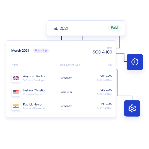 Us Global Payroll Tab Img 2