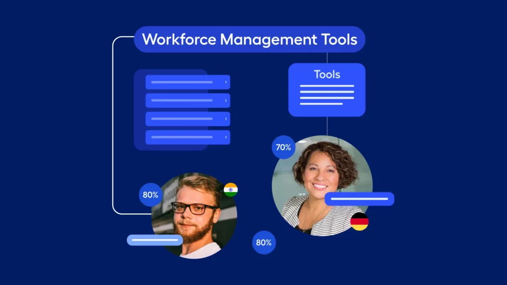 Mastering Workforce Efficiency: The Best Workforce Management Tools in 2024