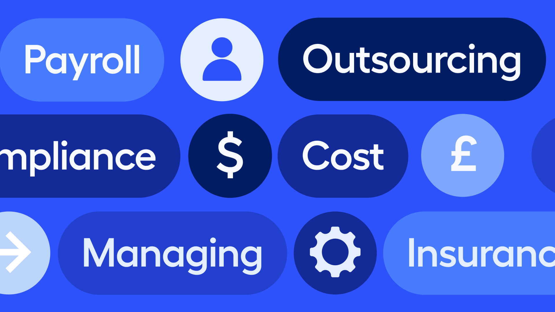 Pricing Options for EoR - Sourcing - Compliance