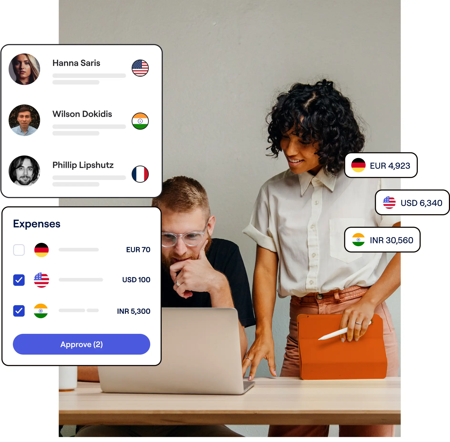Automate your global HR in one place