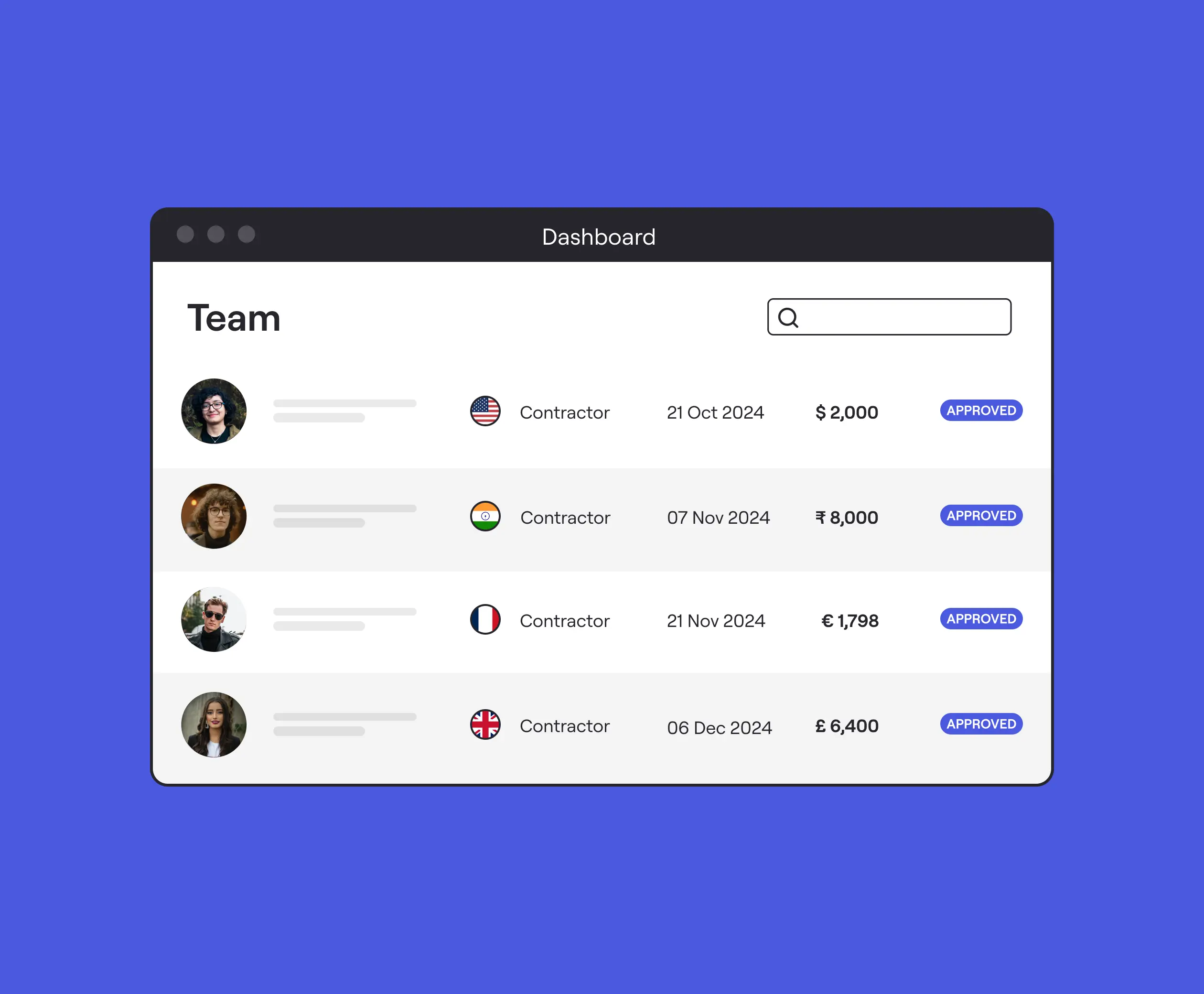 Global contractors identified by you, hired by Multiplier