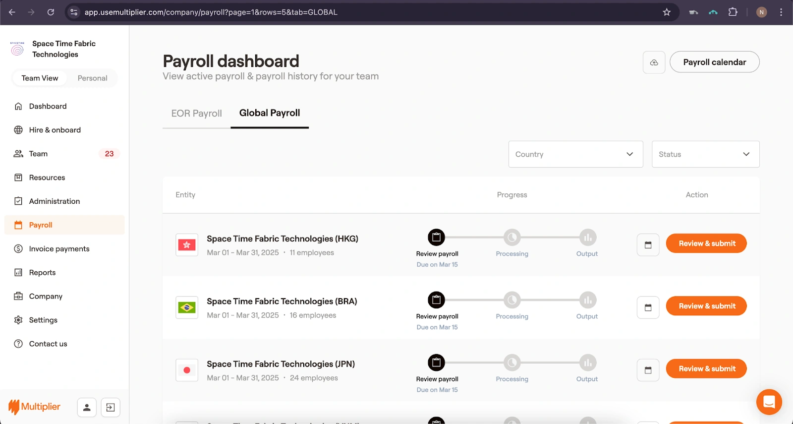 Payroll dashboard with Brazil entity.