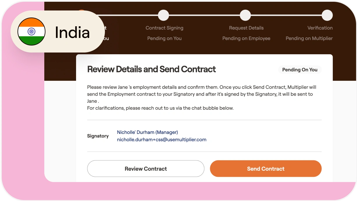 Creating compliant contracts for full time employees in India