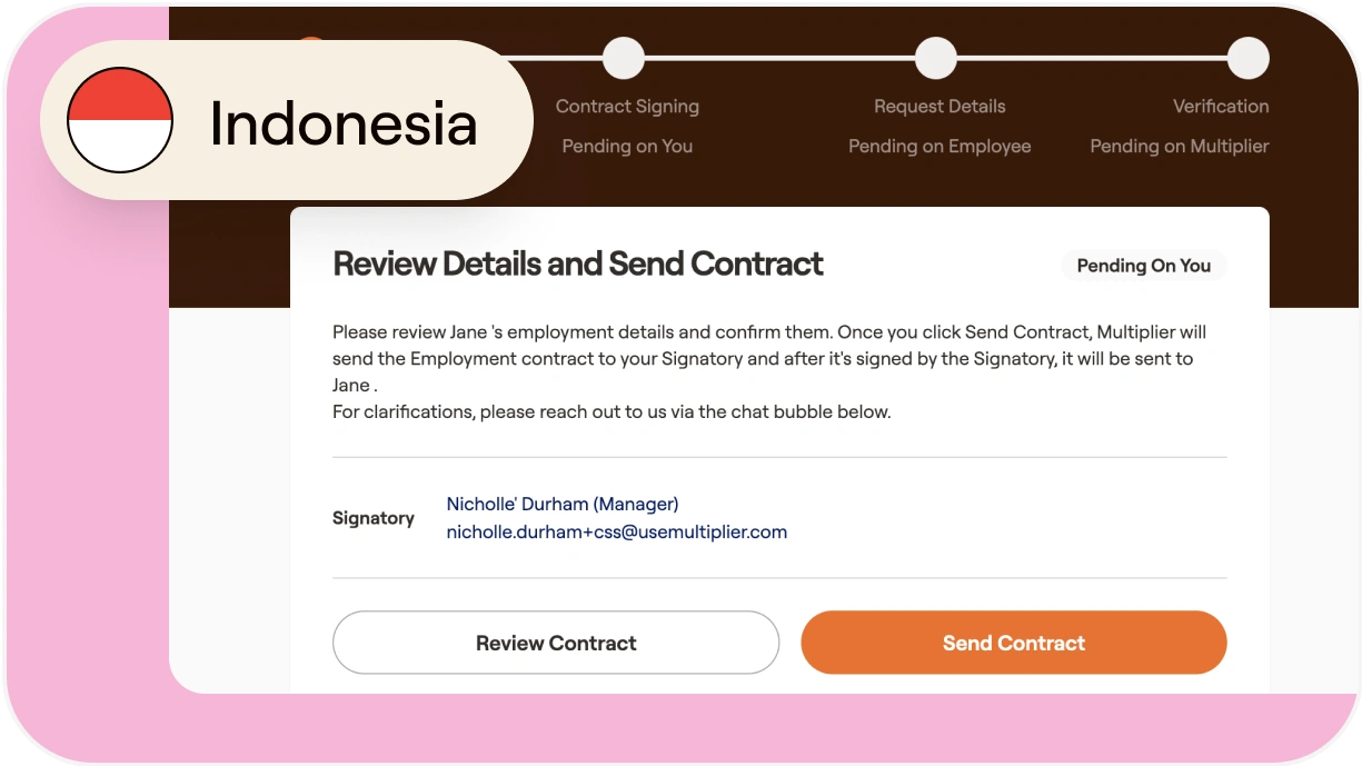 Creating compliant contracts for full time employees in Indonesia