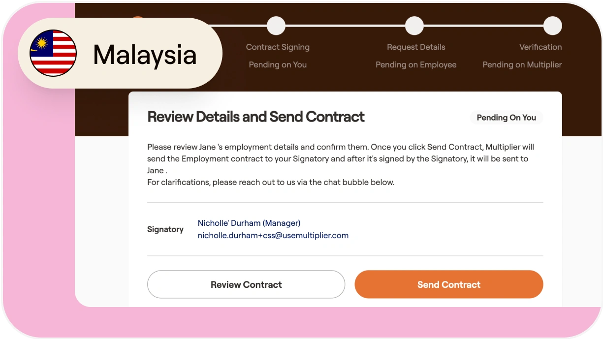 Creating compliant contracts for full time employees in Malaysia