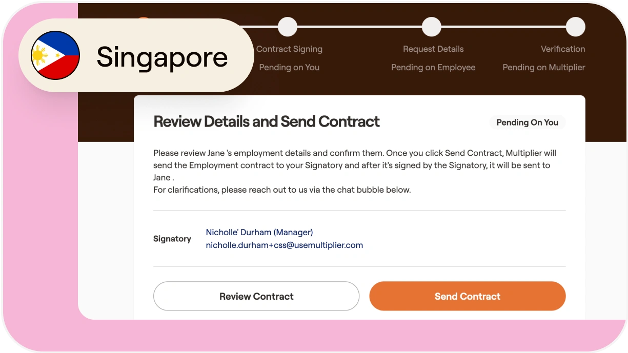 Creating compliant contracts for full time employees in Singapore