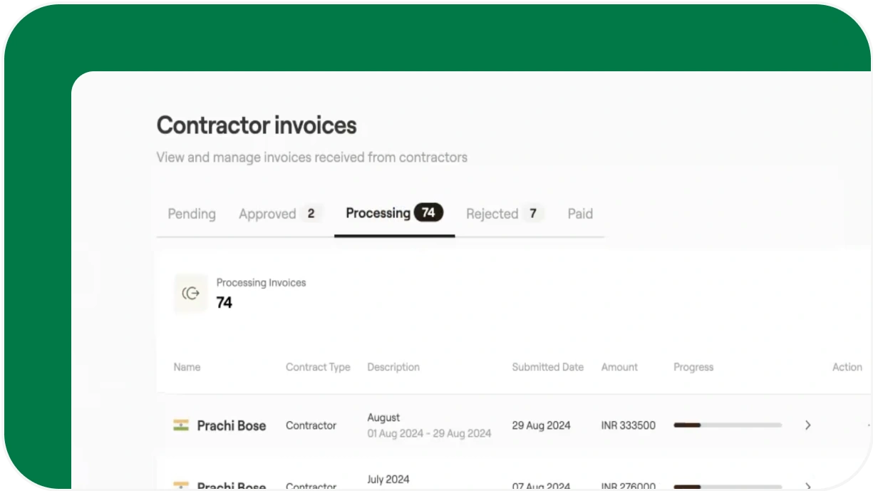 How To Pay Contractor Invoices