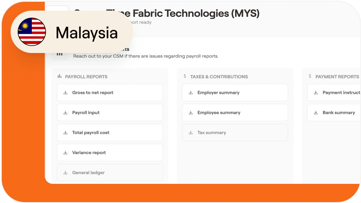 How to Run Payroll for Full-Time Employees in Malaysia