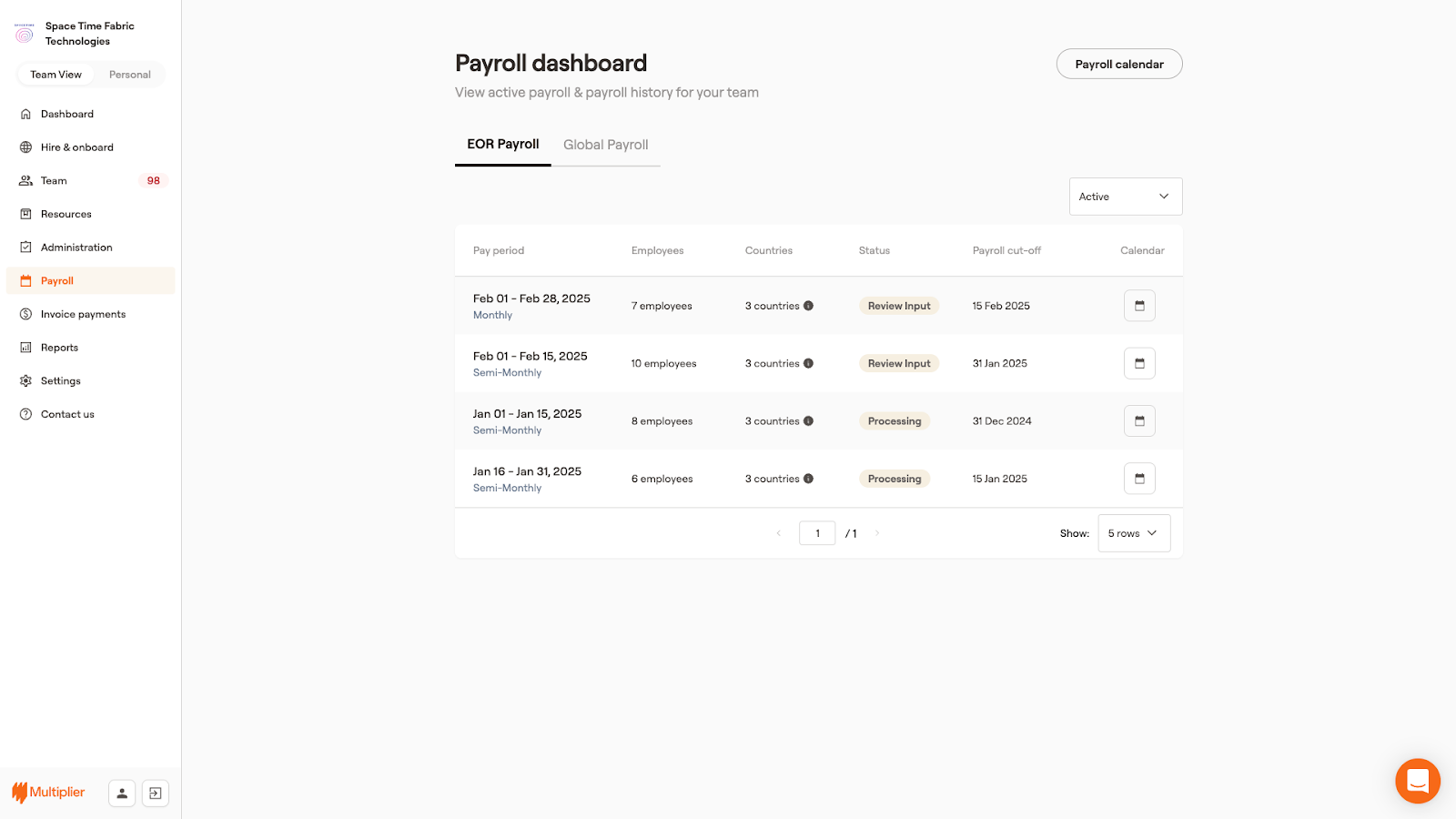 Employer of Record payroll dashboard.