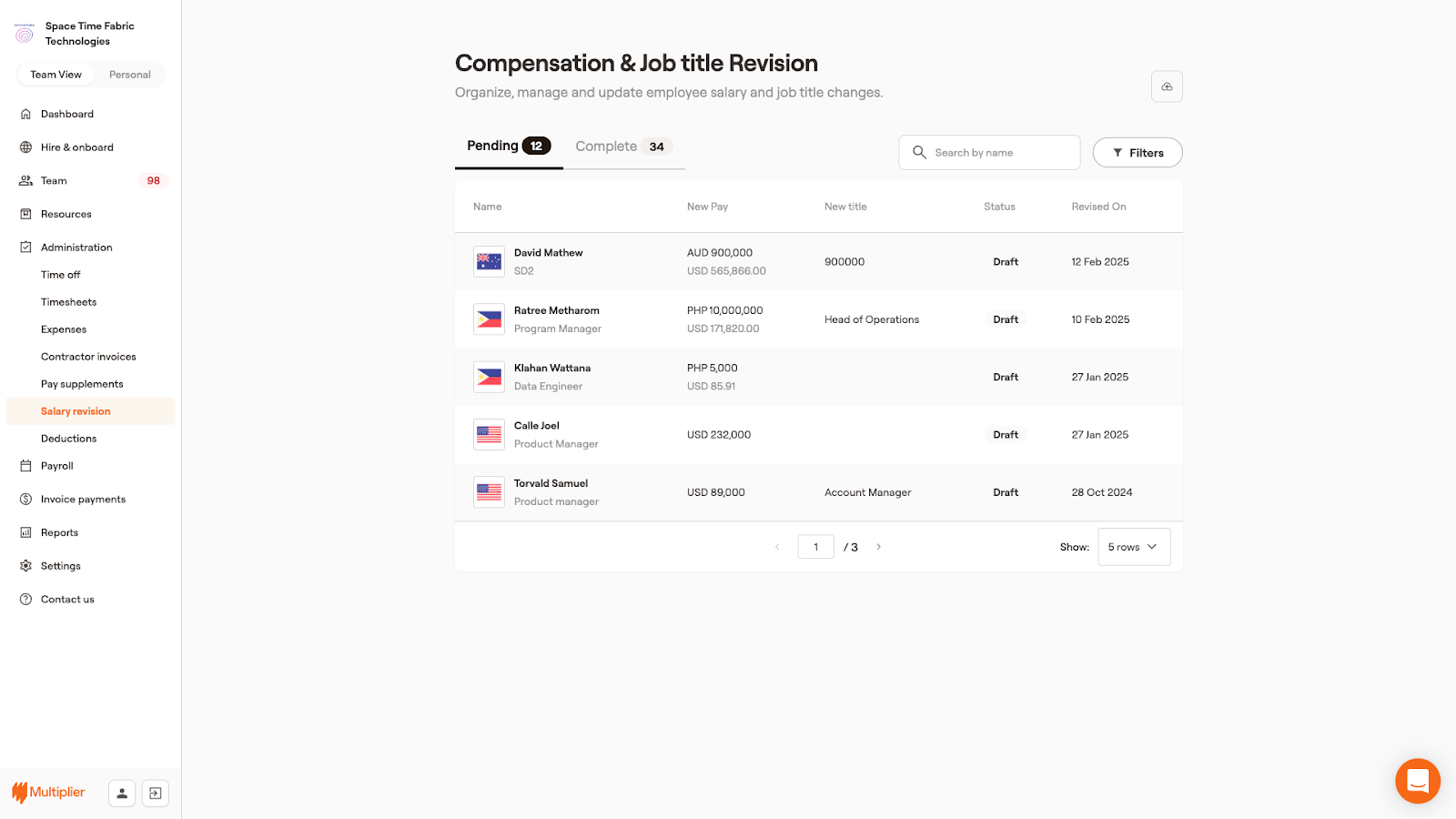 Compensation & Job title Revision for employees hired using an Employer of Record.