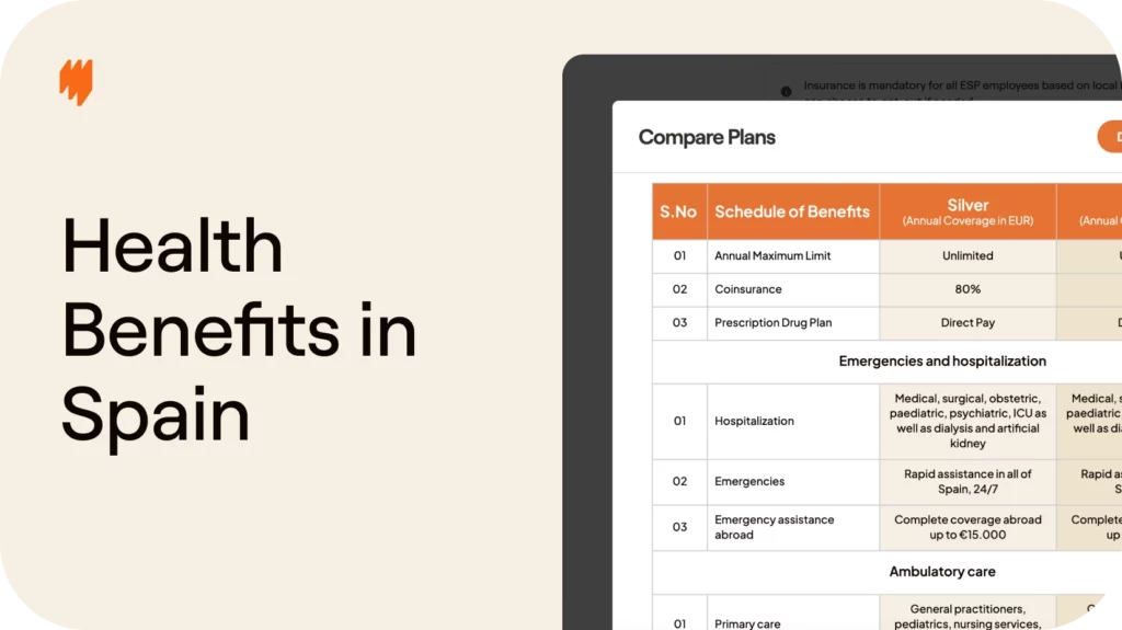 How to provide health benefits to full-time employees in Spain