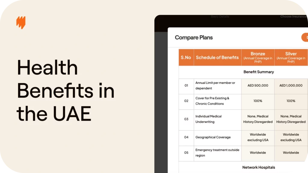 How to provide health benefits to full-time employees in the United Arab Emirates (UAE)
