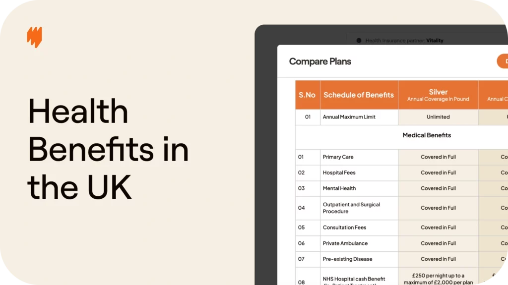 How to provide health benefits to full-time employees in the United Kingdom (UK)