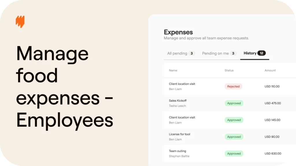 How to manage food expenses from full time employees