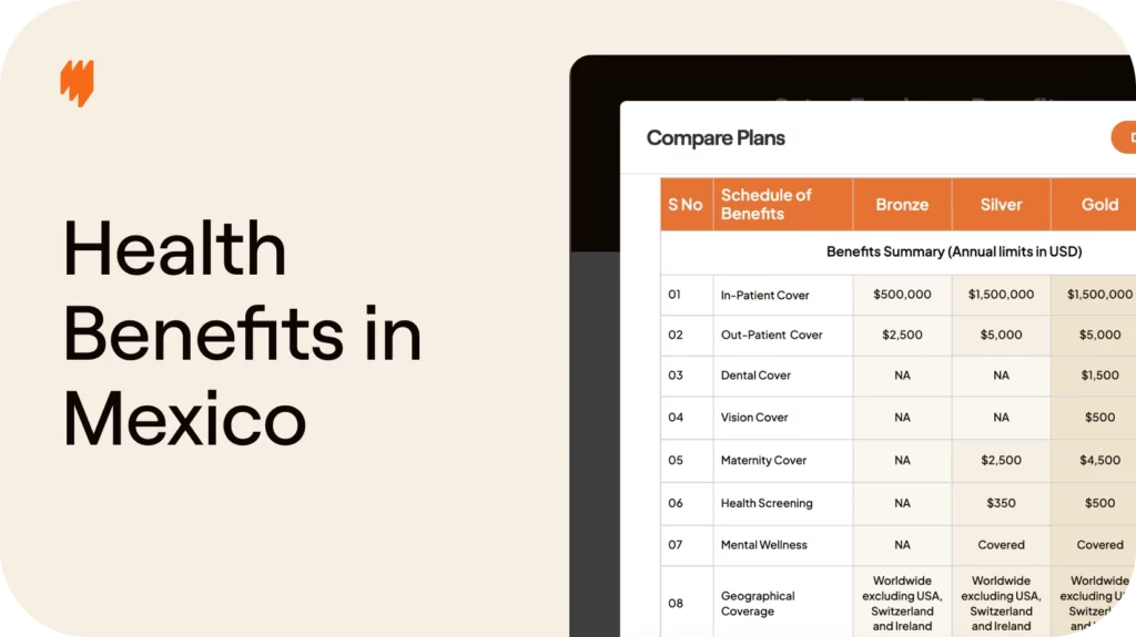 How to provide health benefits to full-time employees in Mexico