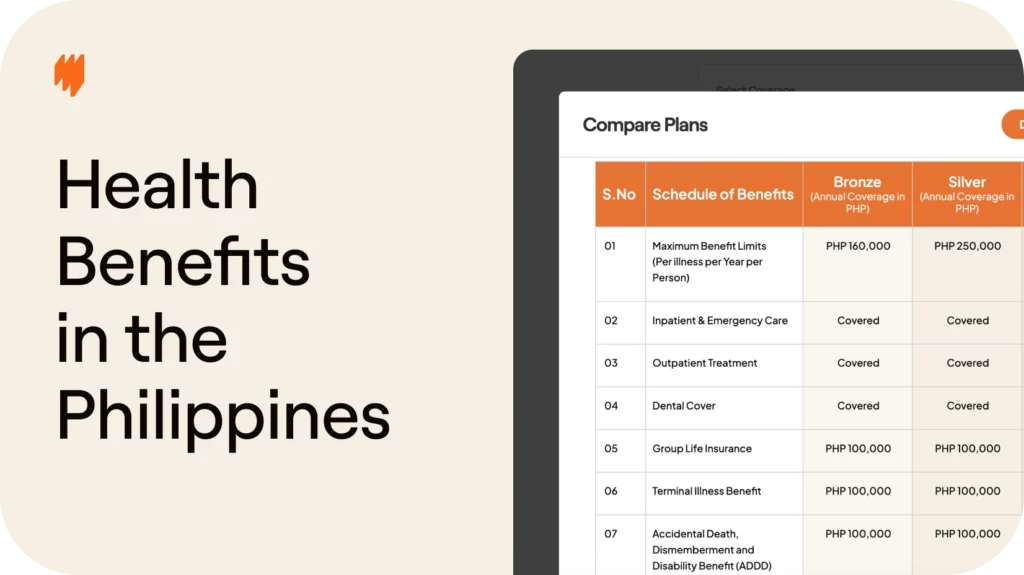 How to provide health benefits to full-time employees in the Philippines