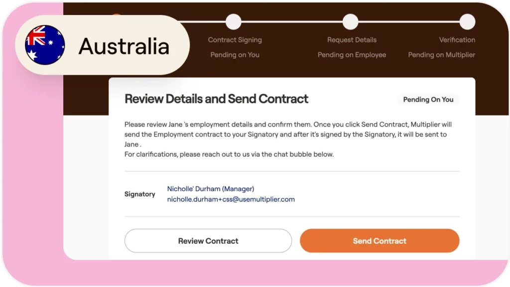 Creating compliant contracts for full time employees in Australia