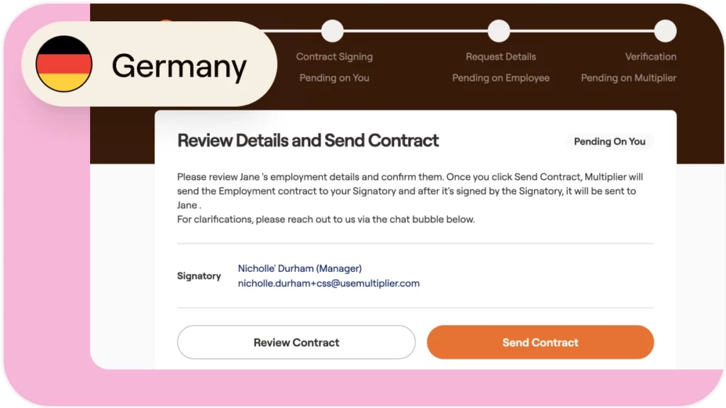 Creating compliant contracts for full time employees in Germany