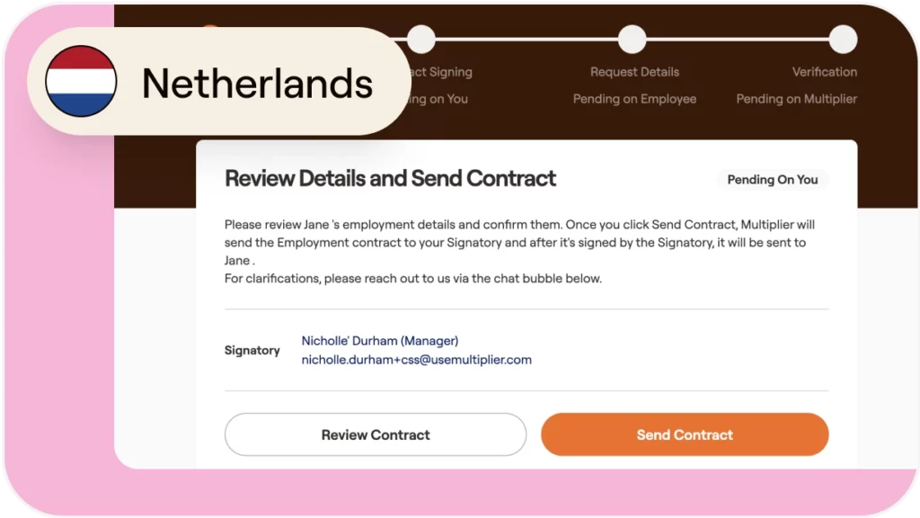 Creating compliant contracts for full time employees in the Netherlands