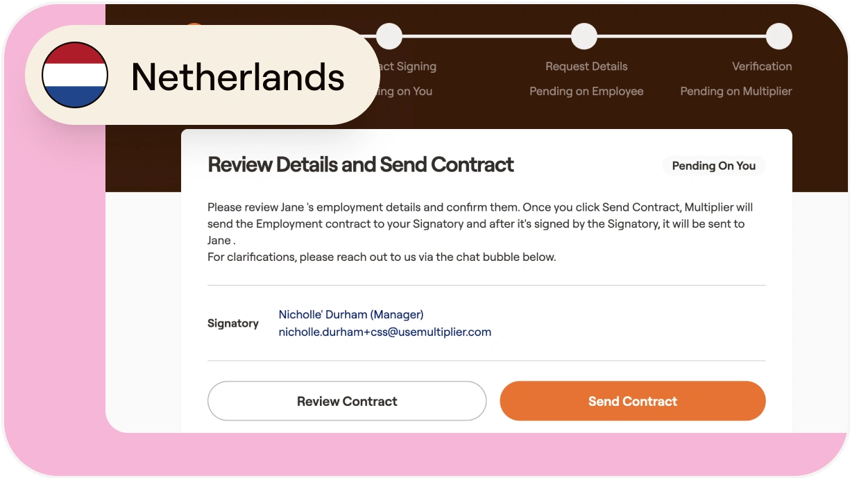Creating compliant contracts for full time employees in the Netherlands