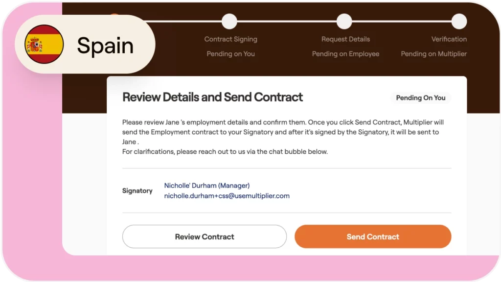 Creating compliant contracts for full time employees in Spain