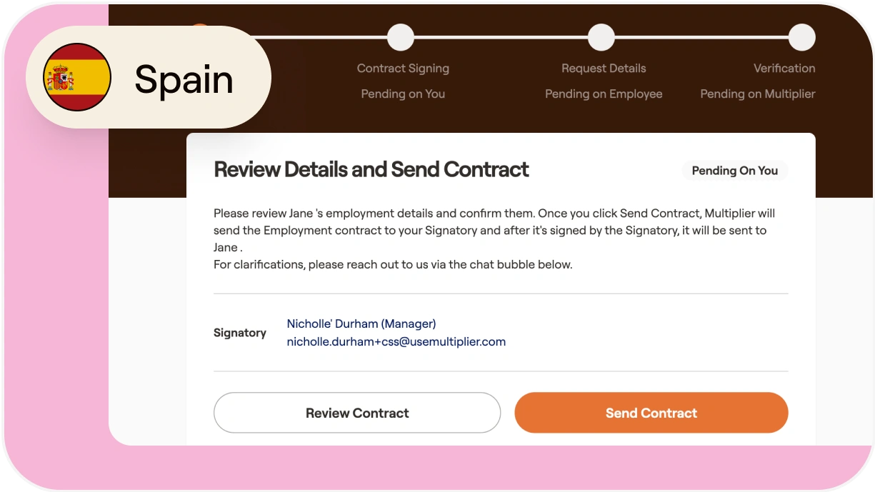 Creating compliant contracts for full time employees in Spain