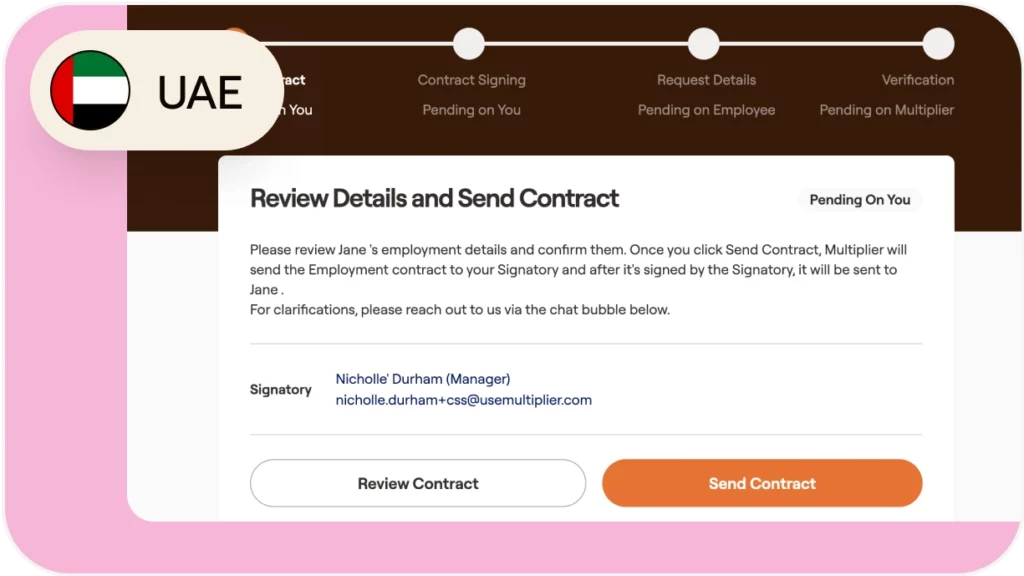 Creating compliant contracts for full time employees in the United Arab Emirates (UAE)