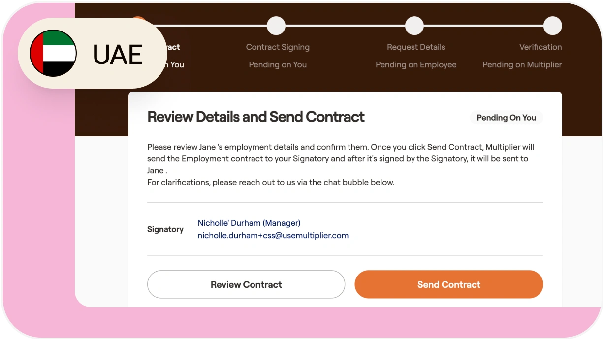 Creating compliant contracts for full time employees in the United Arab Emirates (UAE)
