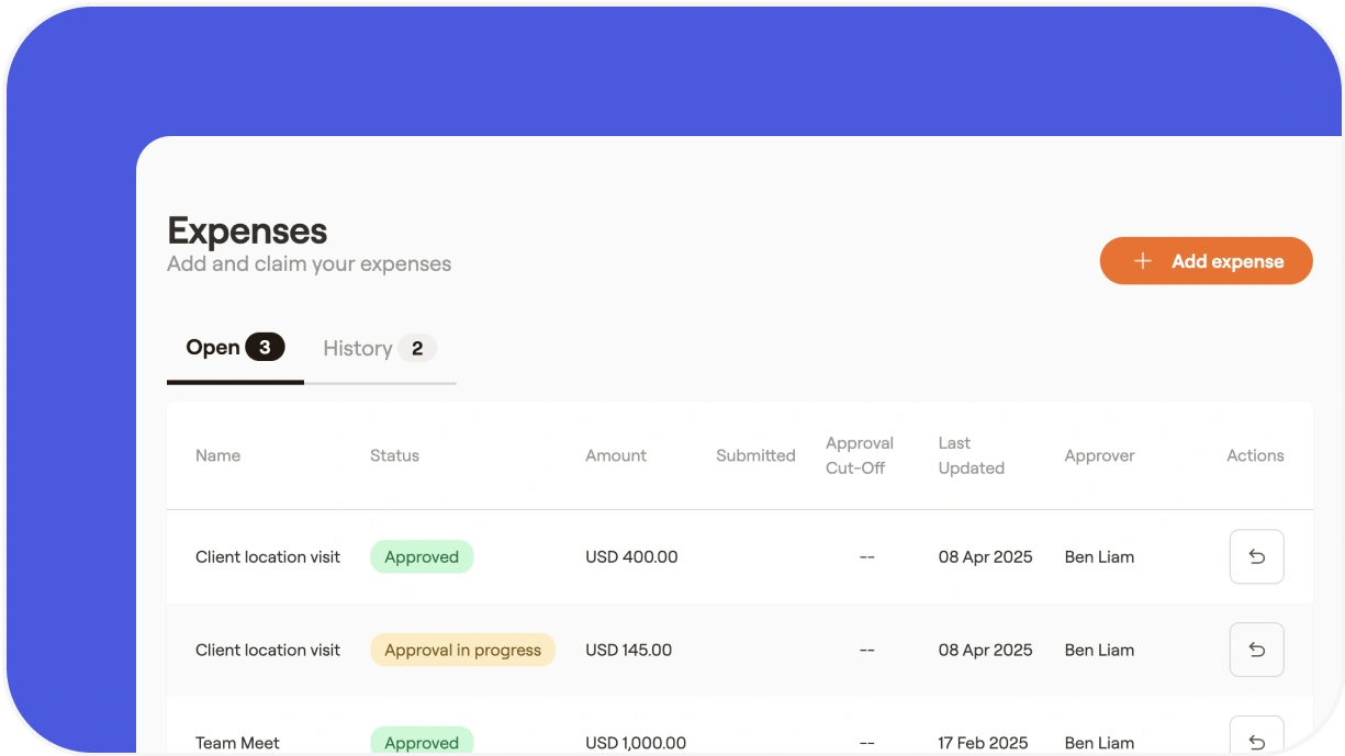 How to manage employee tool licensing expenses