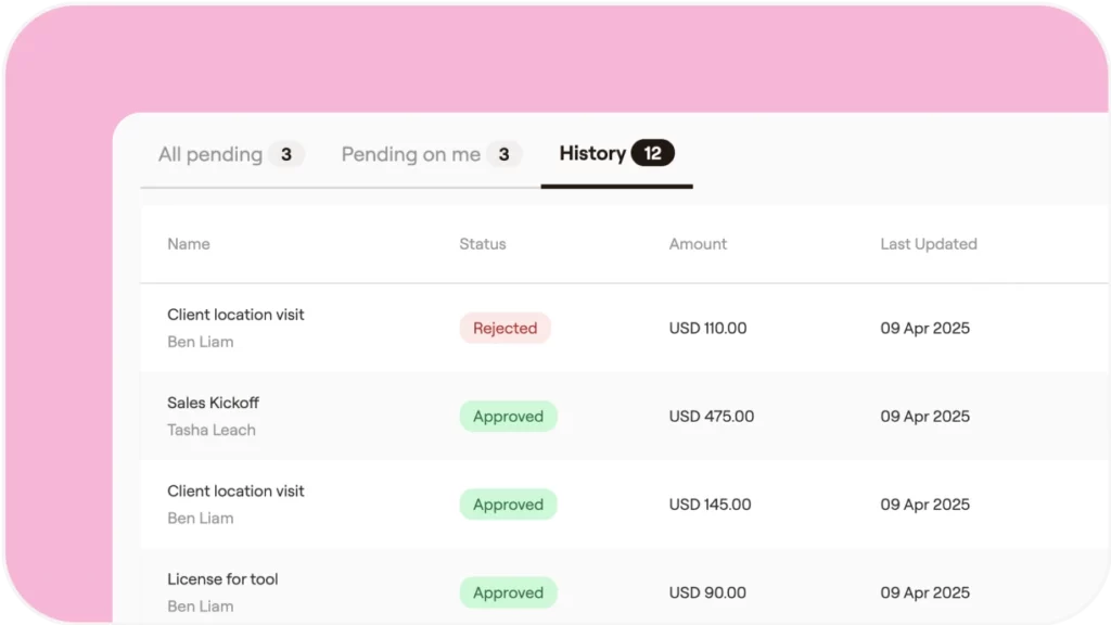 How to manage employee travel expenses