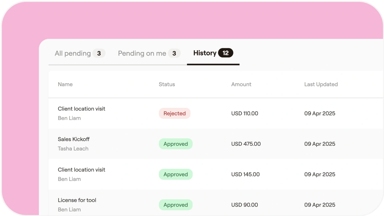 How to manage employee travel expenses