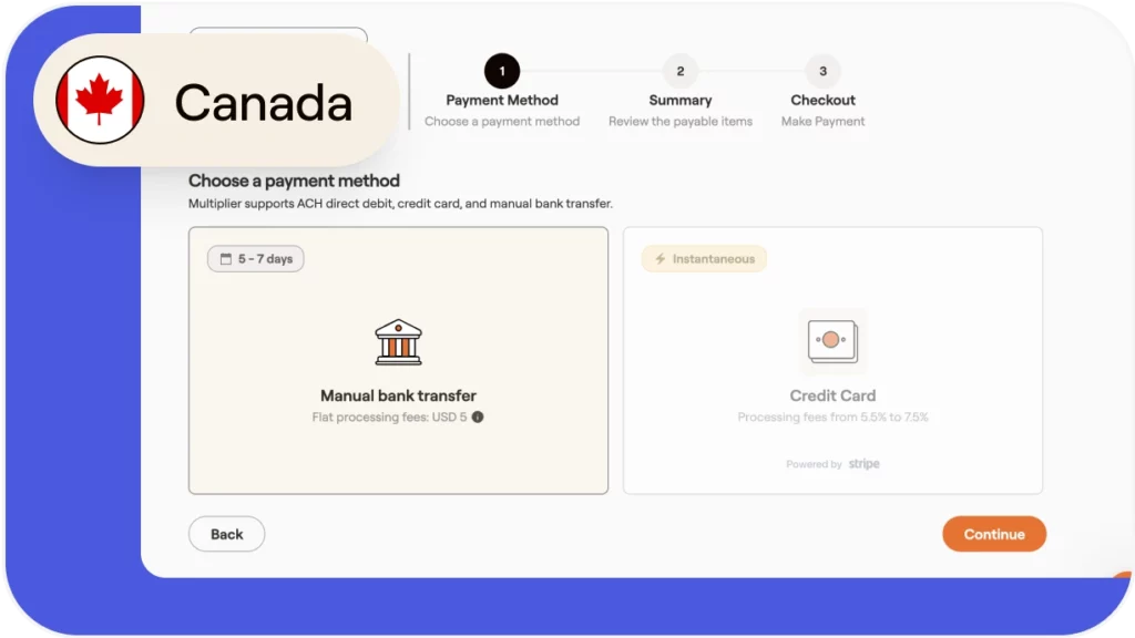 How to pay independent contractors in Canada