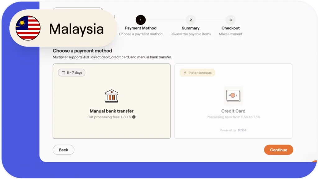 How to pay independent contractors in Malaysia