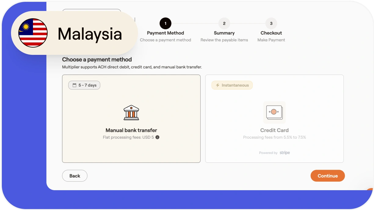 How to pay independent contractors in Malaysia