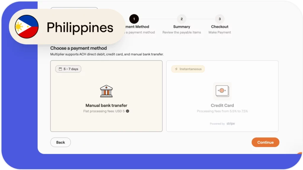 How to pay independent contractors in the Philippines