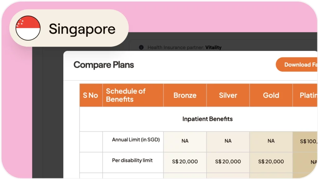 How to provide health benefits to full-time employees in Singapore