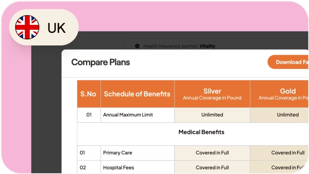 How to provide health benefits to full-time employees in the United Kingdom (UK)