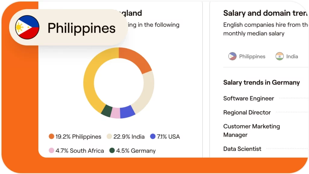 How to hire and onboard an accountant in the Philippines