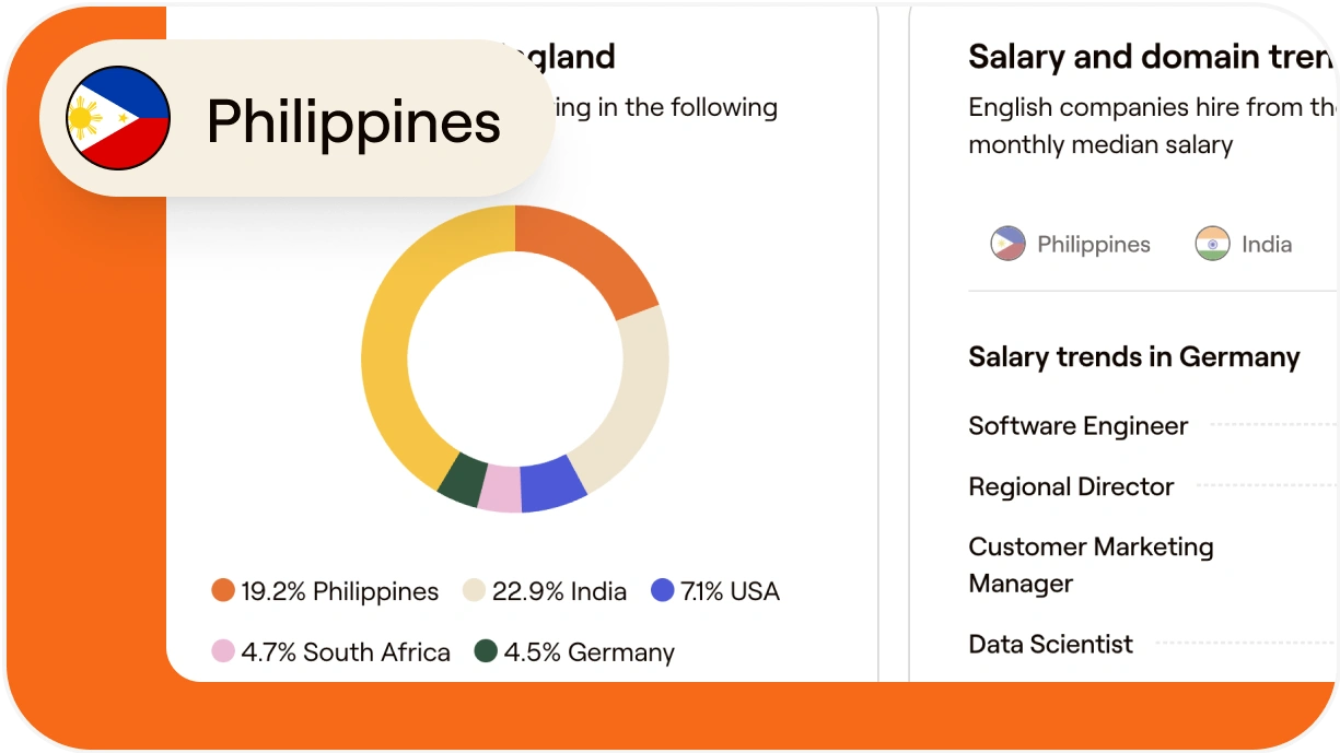 How to hire and onboard an accountant in the Philippines