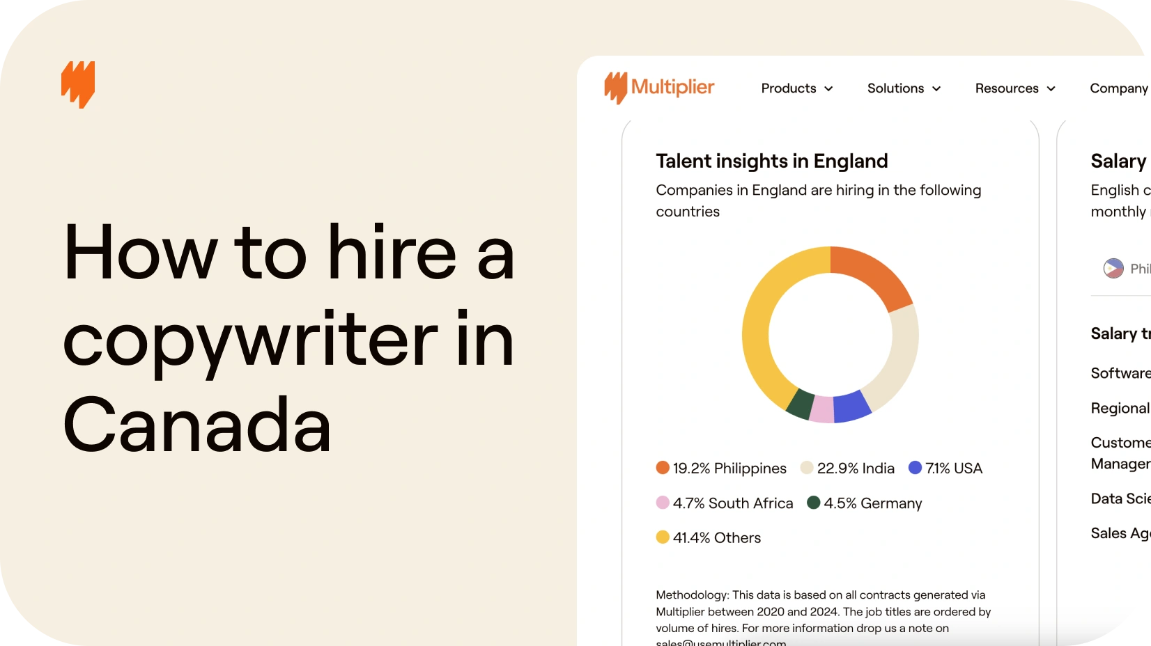 How To Hire Canada