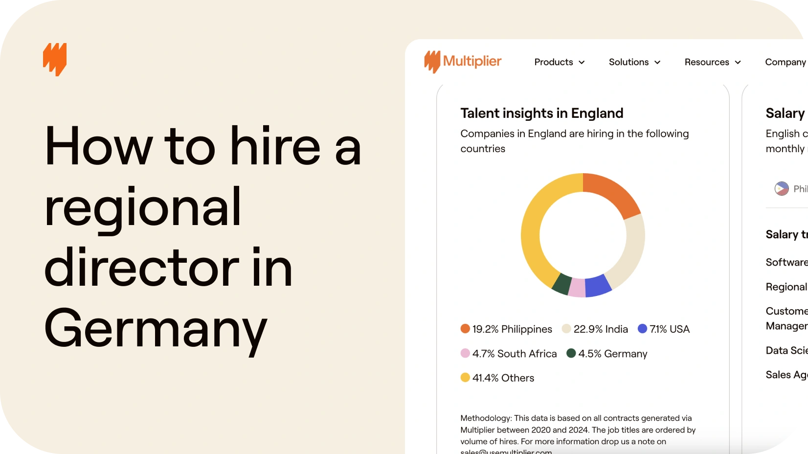 How To Hire Germany