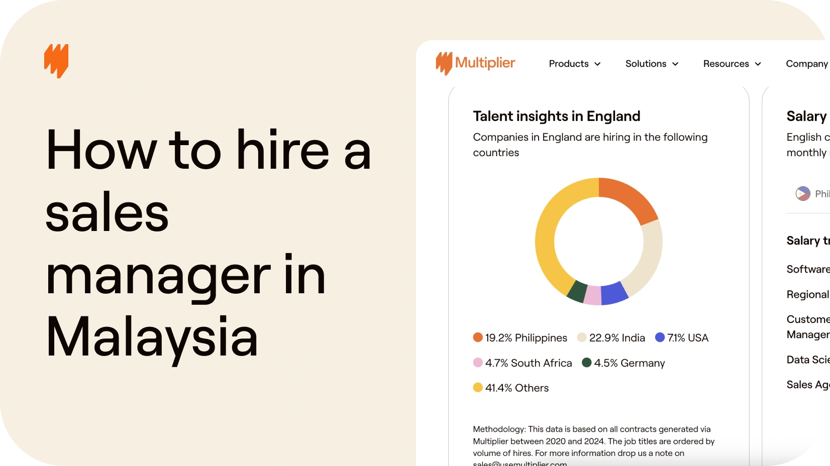 How To Hire Malaysia