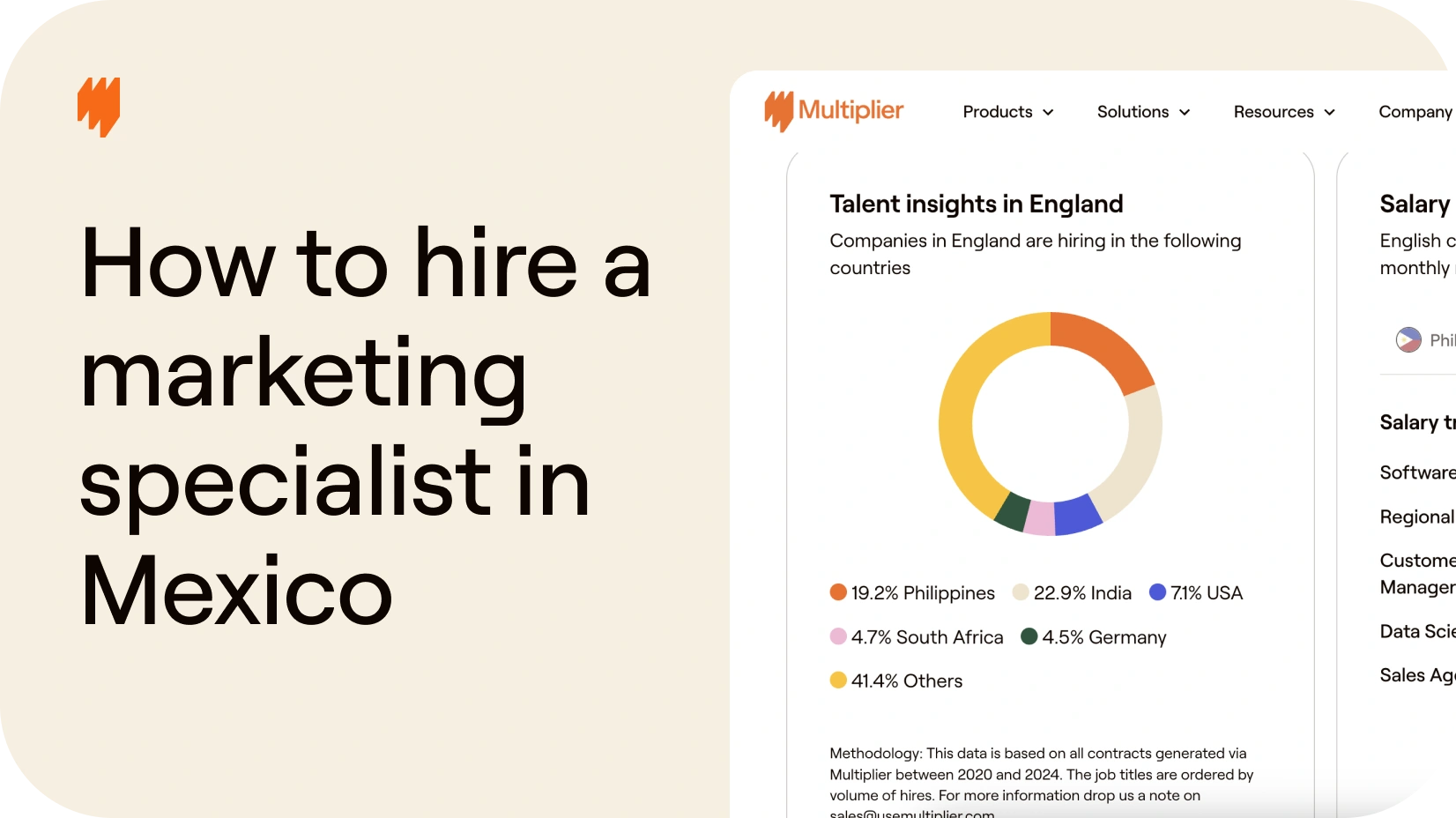 How To Hire Mexico