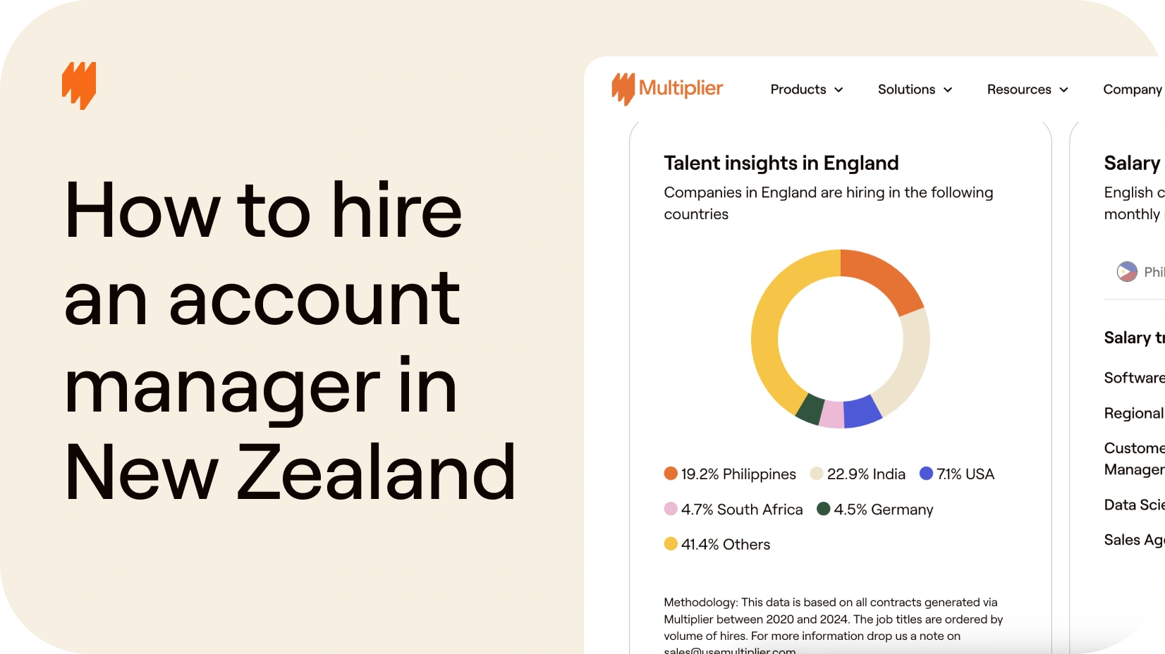 How To Hire NewZealand