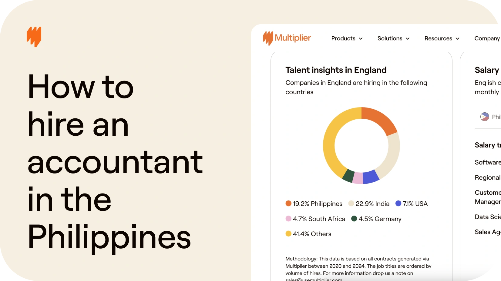 How to hire an accountant in the Philippines