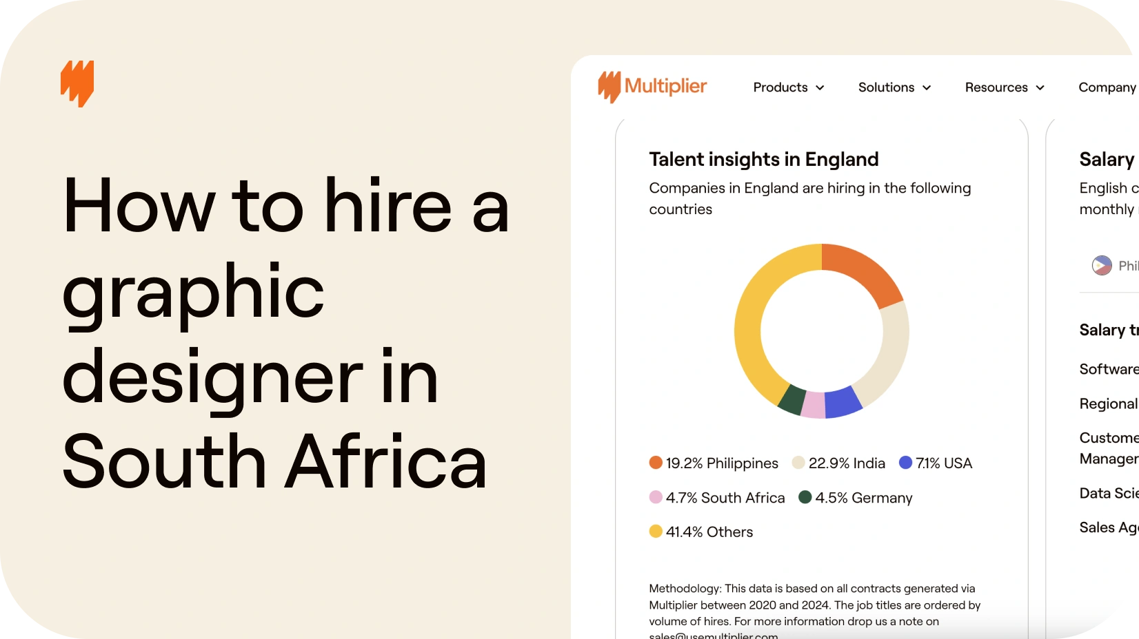 How To Hire SouthAfrica