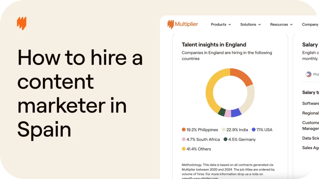 How to hire and onboard a content marketer in Spain