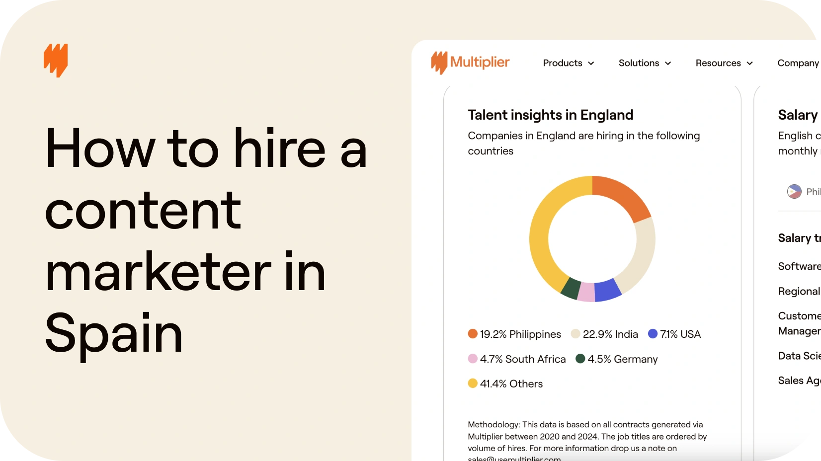 How To Hire Spain