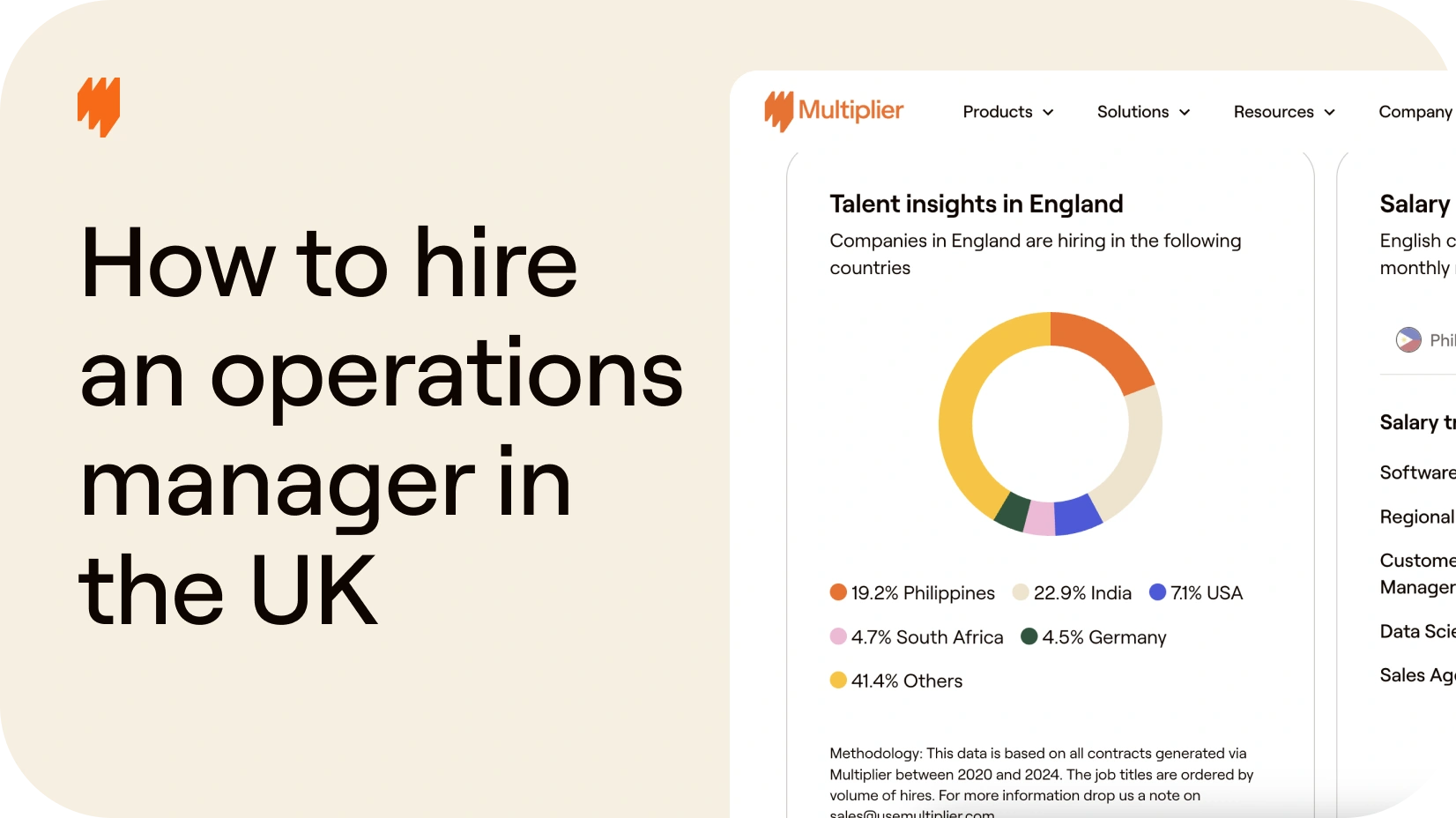 How To Hire UK